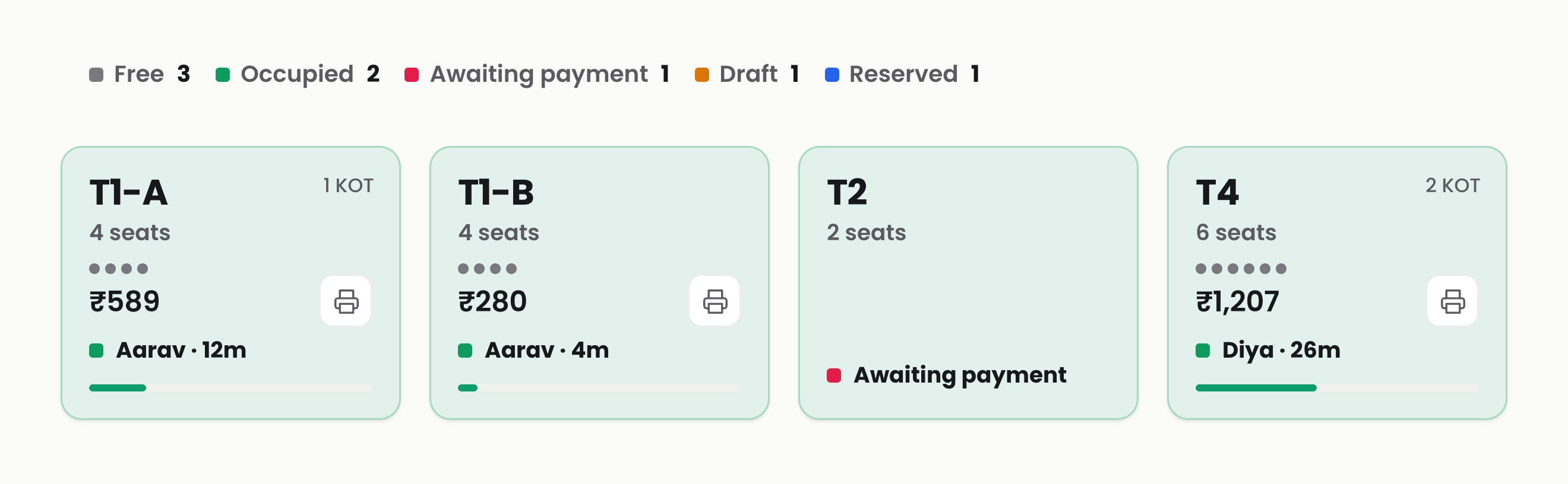 POSLab floor plan — four tables with their captain, timer and running total, one awaiting payment